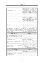 [자원봉사] 특수체육-5