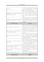 [자원봉사] 특수체육-7