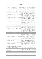 [자원봉사] 특수체육-8