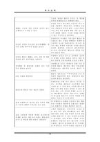 [자원봉사] 특수체육-11