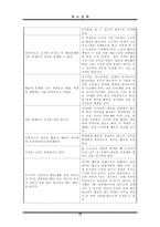 [자원봉사] 특수체육-12