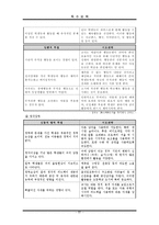 [자원봉사] 특수체육-13