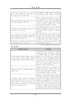 [자원봉사] 특수체육-16