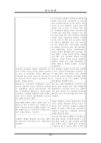 [자원봉사] 특수체육-17