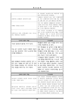 [자원봉사] 특수체육-18