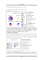 [자원봉사] 특수체육-20