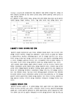 탈냉전기 미국 세계전략-7