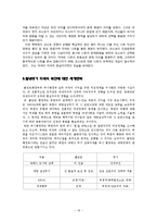 탈냉전기 미국 세계전략-19
