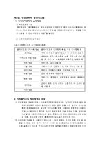 [사회복지행정론] 정보관리와 정보시스템-2
