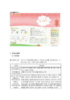 [사회복지행정론] 정보관리와 정보시스템-11