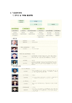 [사회복지행정론] 정보관리와 정보시스템-18