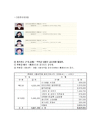 [사회복지행정론] 정보관리와 정보시스템-20