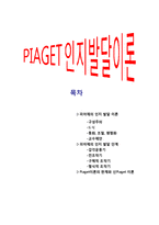 PIAGET 피아제의 인지 발달 이론-1