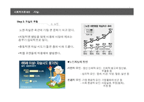 [사회학] 자살 레포트-8