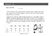 [사회학] 자살 레포트-9