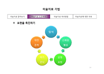 미술치료기법 8장-14