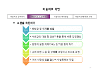 미술치료기법 8장-15