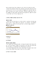 [취업 멘토링] 홍보와 아모레퍼시픽-5