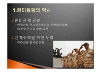 [정치학] 한미관계-8