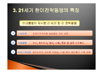 [정치학] 한미관계-12