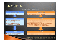[정치학] 한미관계-17
