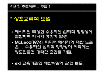 [커뮤니케이션] 이용과 충족이론-10