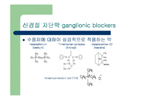 [약물학] 신경절 차단제와 Nicotine-11