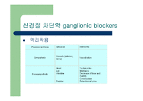 [약물학] 신경절 차단제와 Nicotine-12