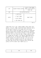 골형성(Osteogenesis) -줄기세포-3