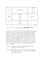 골형성(Osteogenesis) -줄기세포-4