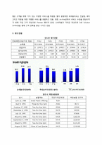 [전략경영] 델의 쇄신-8