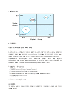 [전략경영] 델의 쇄신-14