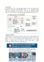 [전략경영] 델의 쇄신-17