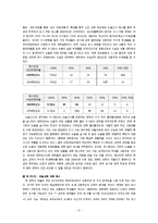 [논문] 이명박 정부의 교육정책 분석-6