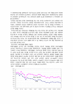 [농업] 식량안보와 종자전쟁에 대한 고찰-2