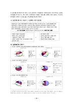 [교육학] 공교육의 추구해야할가치(평등VS경쟁)-9