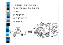 [유아교육] 유아교수학습방법yu-17