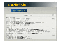 [마케팅조사론] 스포츠 스폰서쉽 마케팅의 커뮤니케이션과 구매행동-13