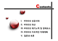 [국제경영] k마트 사례-3