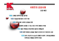 [국제경영] k마트 사례-5