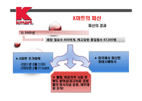 [국제경영] k마트 사례-9