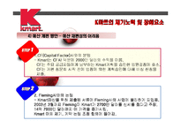 [국제경영] k마트 사례-19