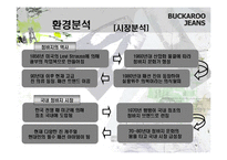 [마케팅] Buckaroo 버커루 진 마케팅전략-5