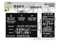 [마케팅] Buckaroo 버커루 진 마케팅전략-13