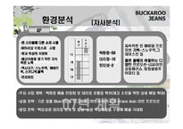 [마케팅] Buckaroo 버커루 진 마케팅전략-16