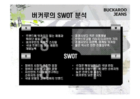 [마케팅] Buckaroo 버커루 진 마케팅전략-17