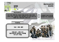[마케팅] Buckaroo 버커루 진 마케팅전략-20