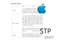 아이팟과 국내 MP3시장-9
