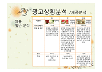 [광고기획서] 청정원 맛선생 광고커뮤니케이션전략-11