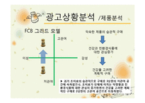 [광고기획서] 청정원 맛선생 광고커뮤니케이션전략-14